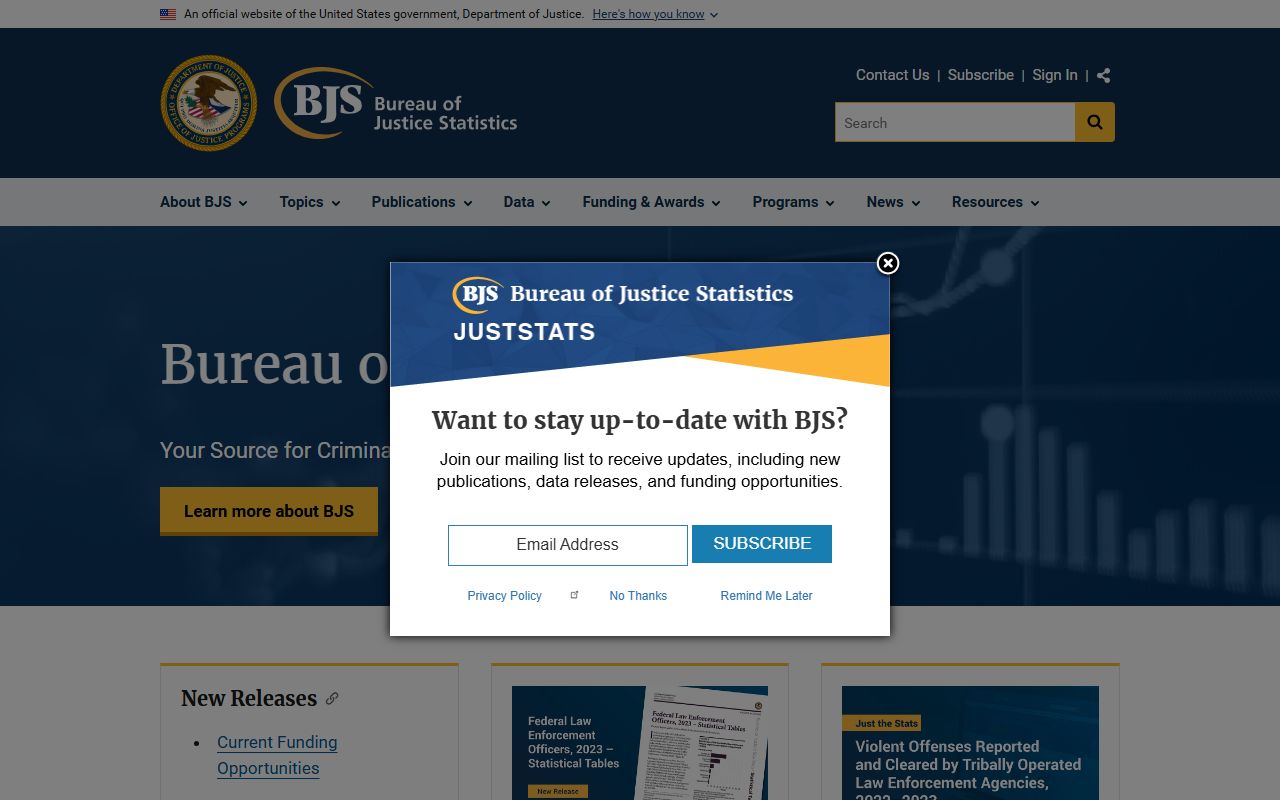 Forsyth County inmate population Bureau of Justice Statistics national jail data page